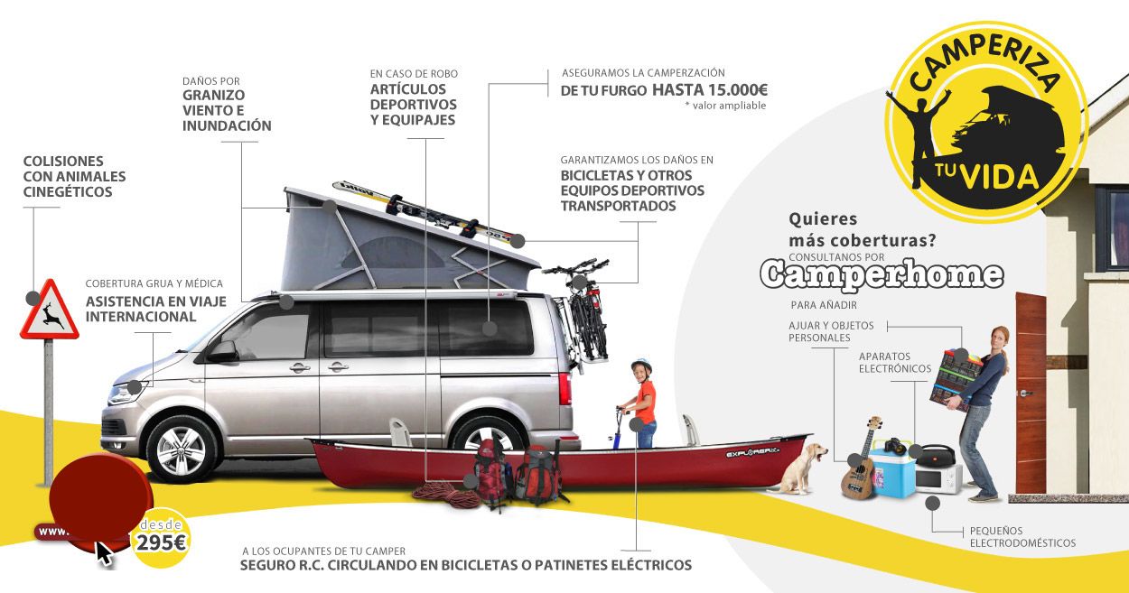 Las furgonetas camper; ventajas, accesorios, dónde acampar y la